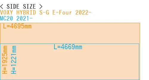 #VOXY HYBRID S-G E-Four 2022- + MC20 2021-